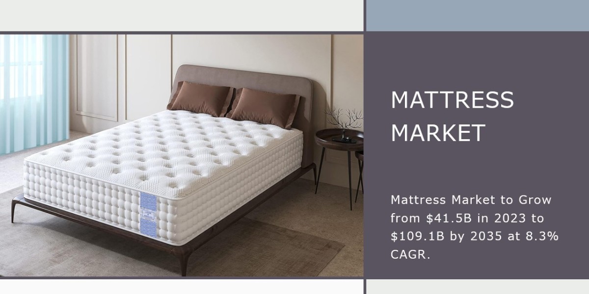 Mattress Market: Exploring Market Share, Market Trends, and Future Growth