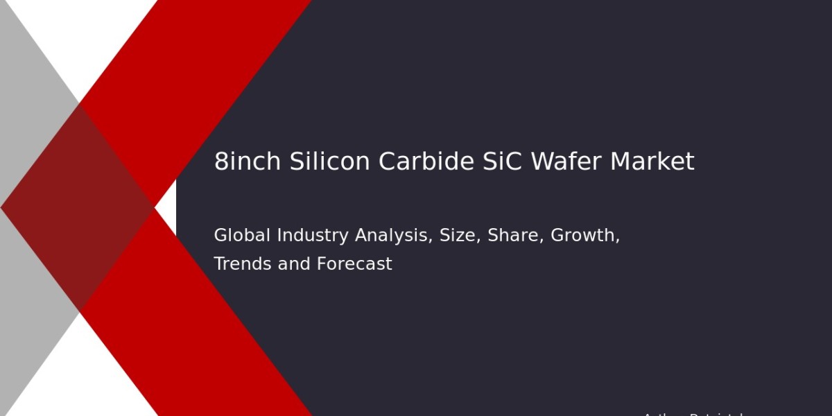 SiC Wafer Industry Trends, Projections, and Market Size 2032