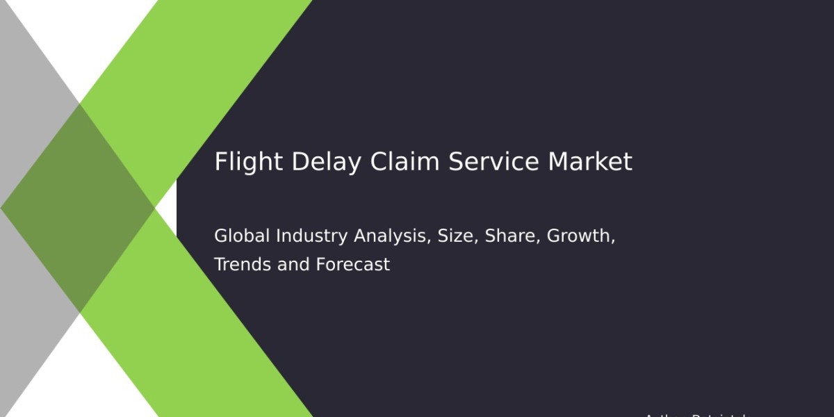 Flight Delay Claim Service Market Analysis: Forecast to 2032