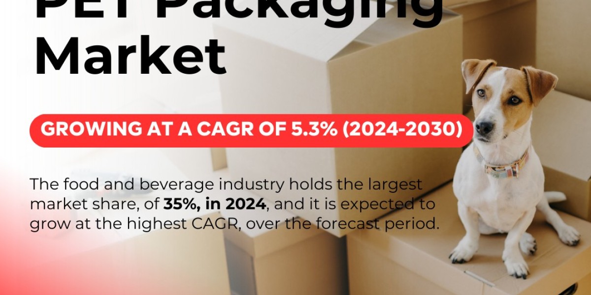 Saudi Arabia's PET Packaging Market Poised for Significant Growth by 2030