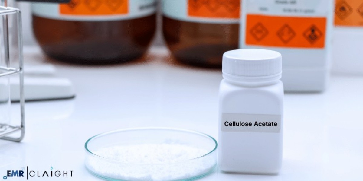 Cellulose Acetate Market Size, Share, Industry Analysis and Forecast 2025-2034