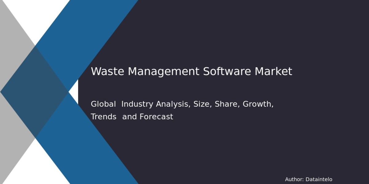 2032 Waste Management Software Market Dynamics and Key Trends