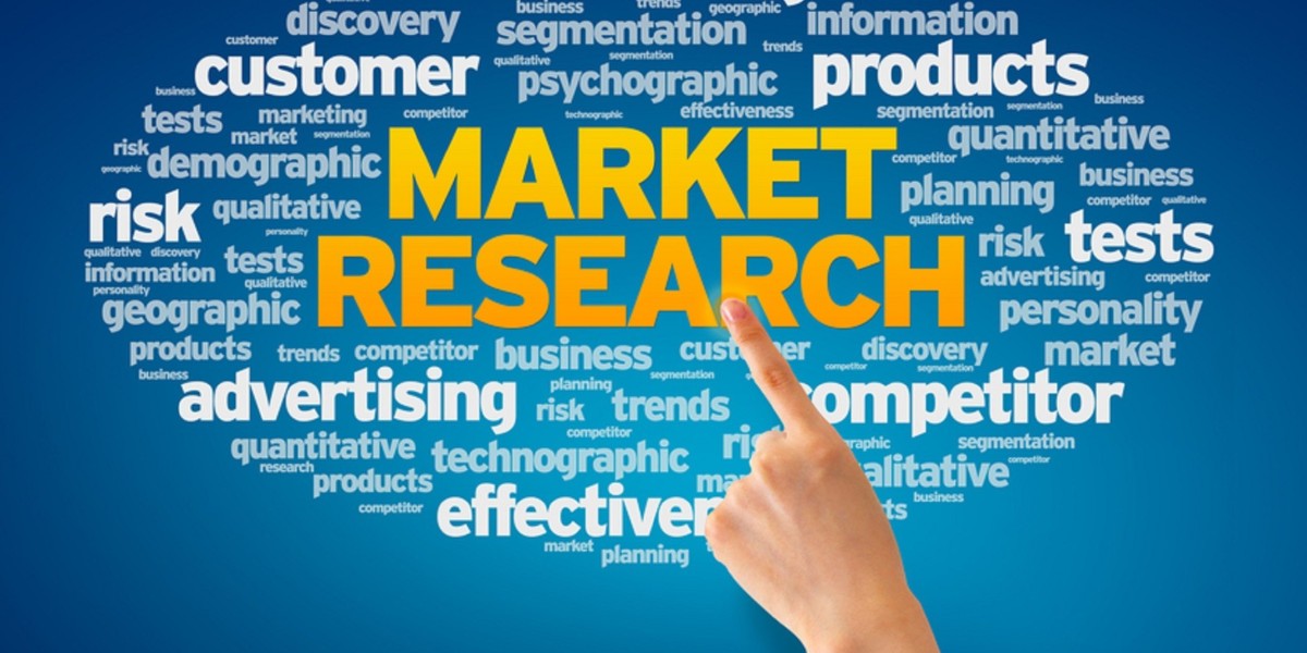 Global Partner Relationship Management Market Size, Share, Strategies, Key Manufacturers, Trends and SWOT Analysis 2032