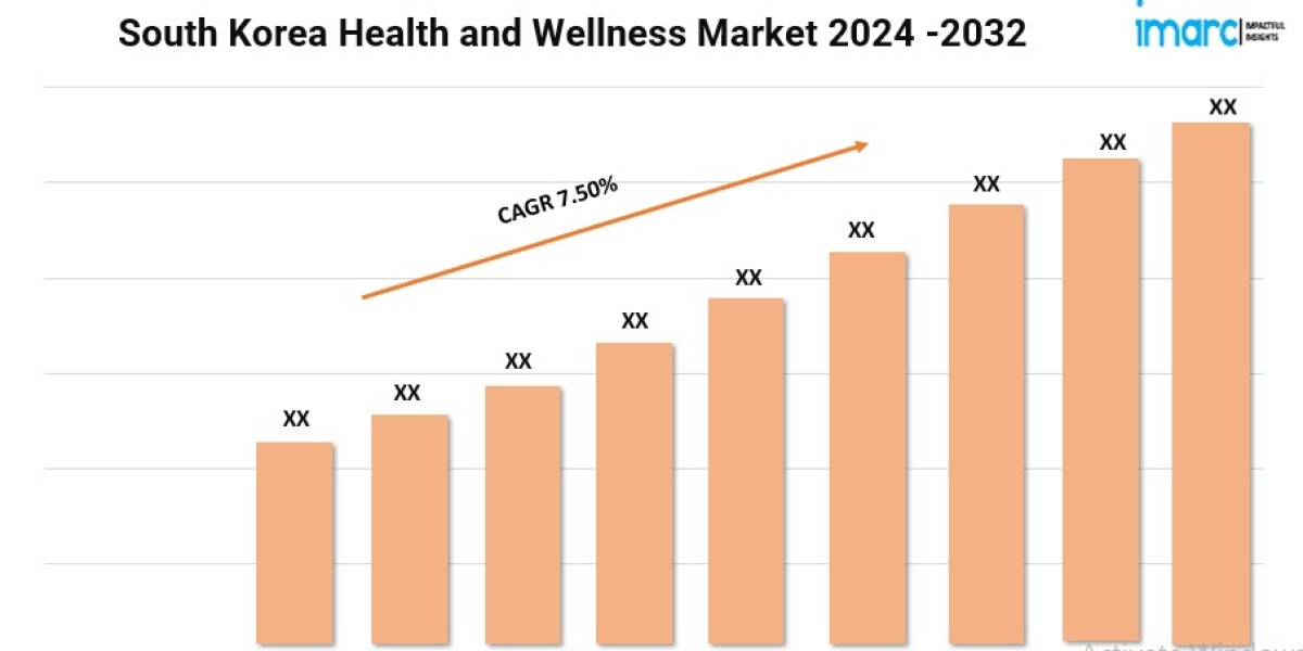 South Korea Health and Wellness Market Share, Growth, and Forecast 2024-2032