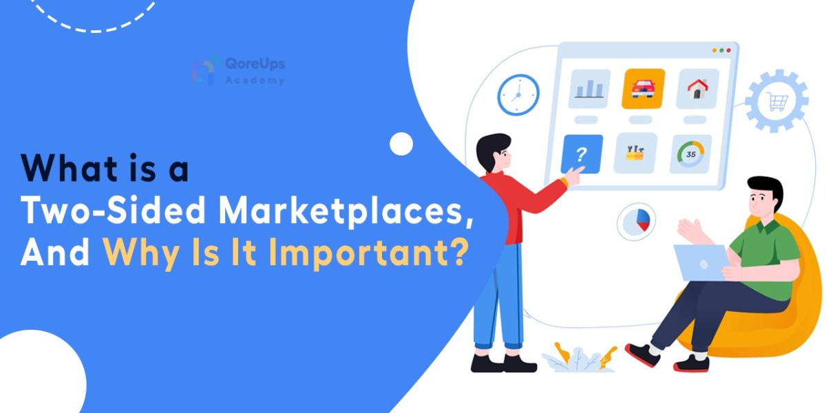 What is Two-Sided Marketplace?