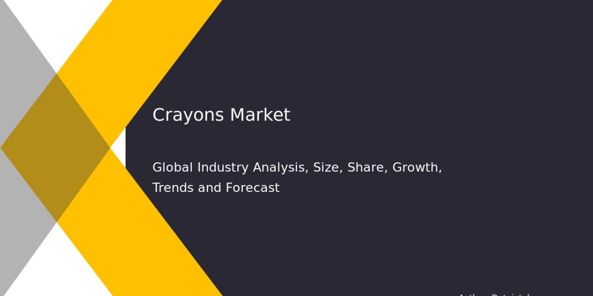 Crayons Market Forecast: Industry Size and Trends