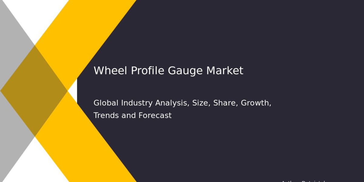 Wheel Profile Gauge Market Report and Trends 2032