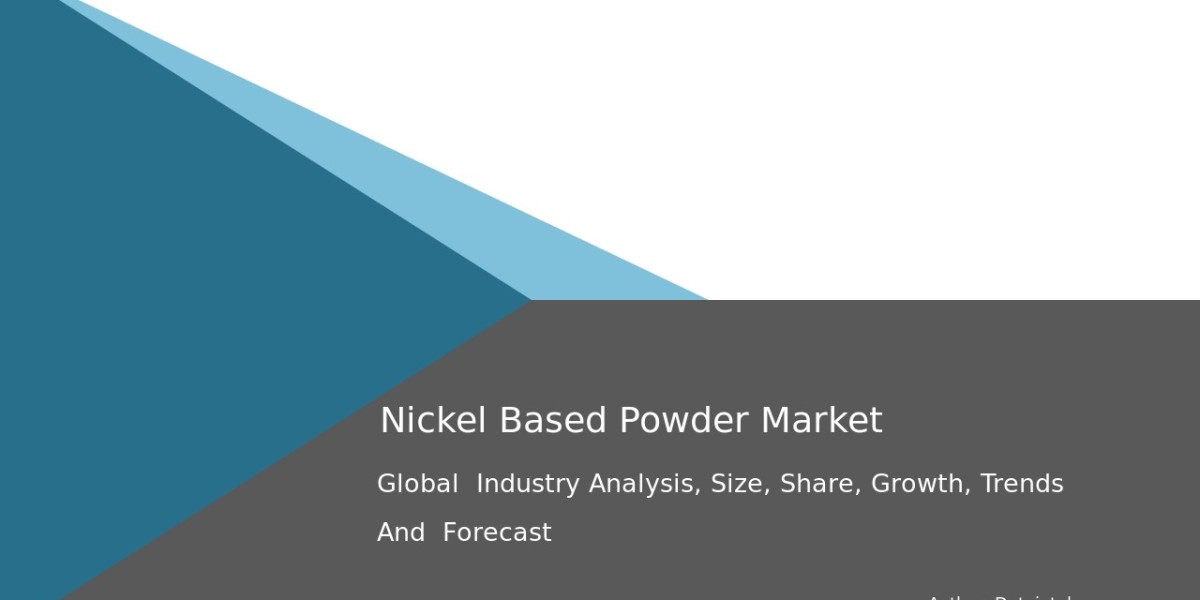 Industry Trends in the Nickel-Based Powder Market 2032