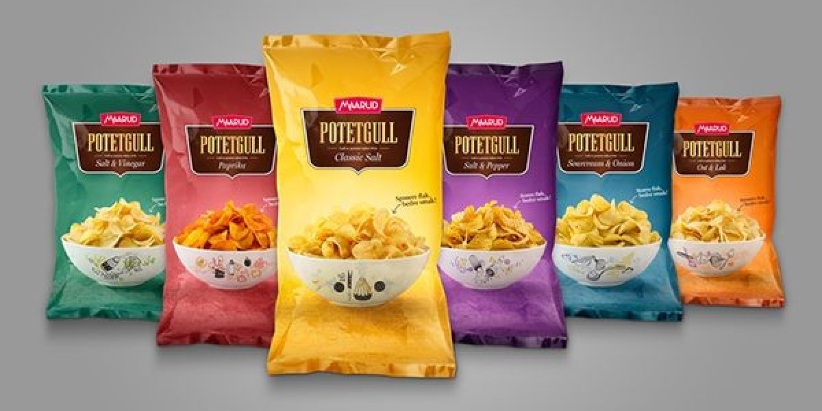 Snack Food Packaging Industry Research Report 2025 to Global Forecast till 2035