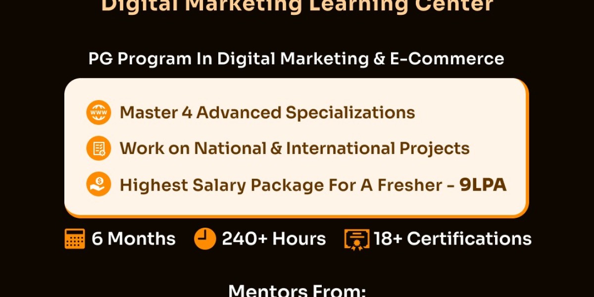 How Digital Marketing Gives High-Paying Salaries for MBA Graduates