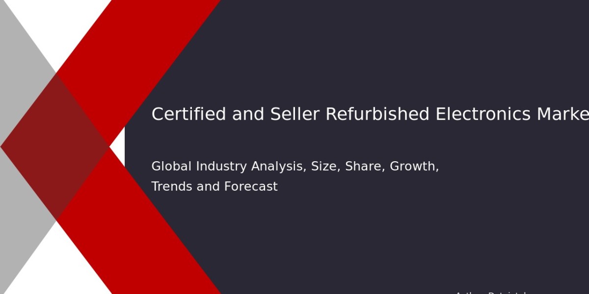 Certified and Seller Refurbished Electronics Market Size and Opportunities Analysis 2032