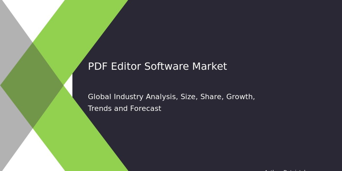 PDF Editor Software Market Competitive Landscape and Forecast 2032