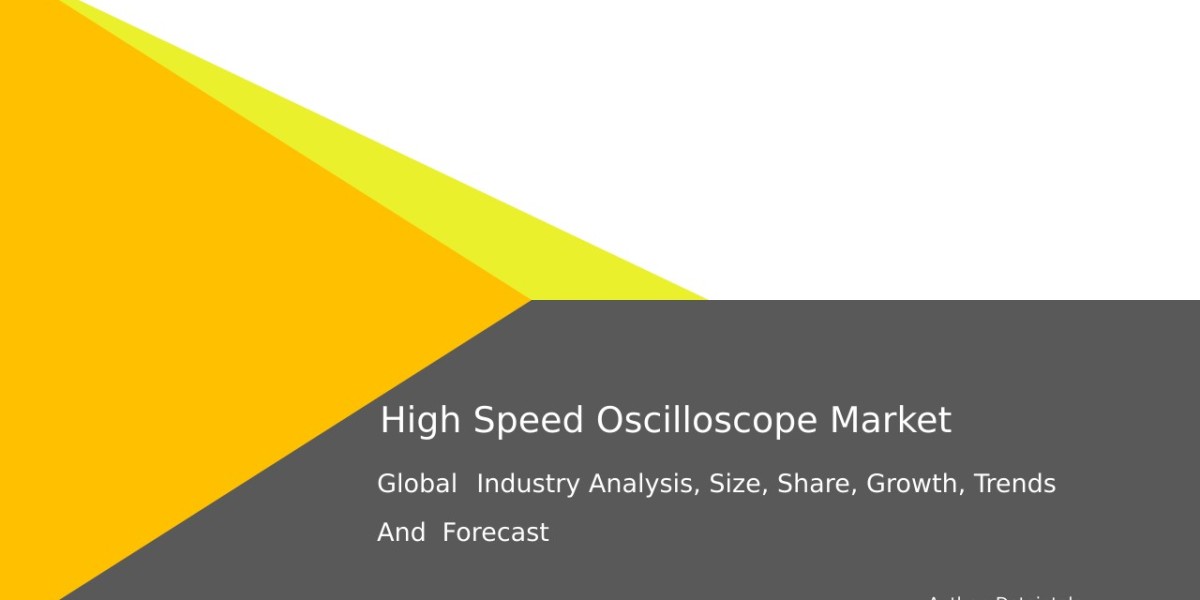 Global High-Speed Oscilloscope Market: Trends & Key Growth Drivers