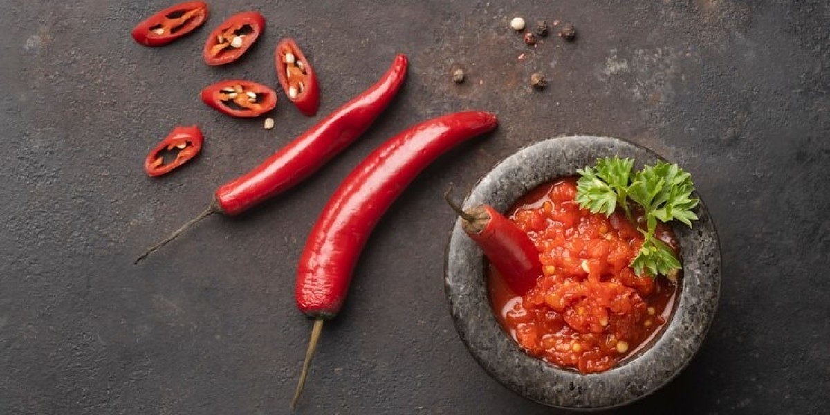 Challenges and Innovations of  Seasoned Chili Market   : Size, Share, Trends and Market Growth