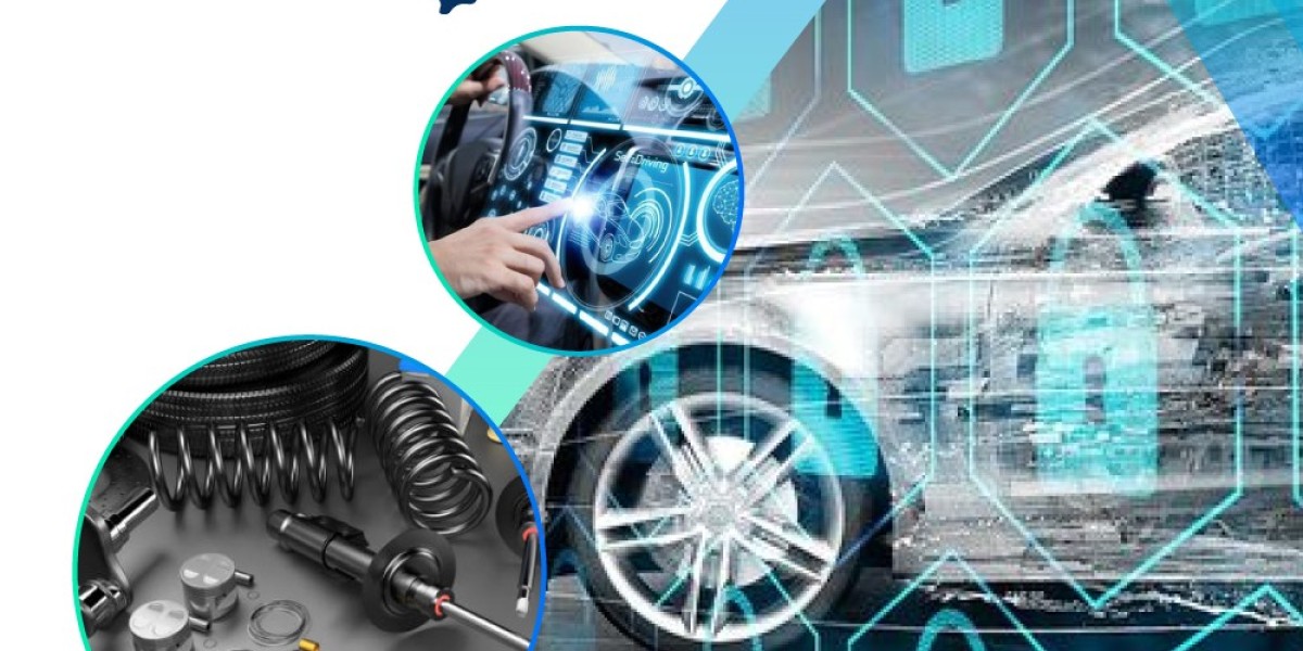 Automotive 3D Light Detection And Ranging Lidar Market Top Key Companies Trends and Growth Outlook 2024 to 2034