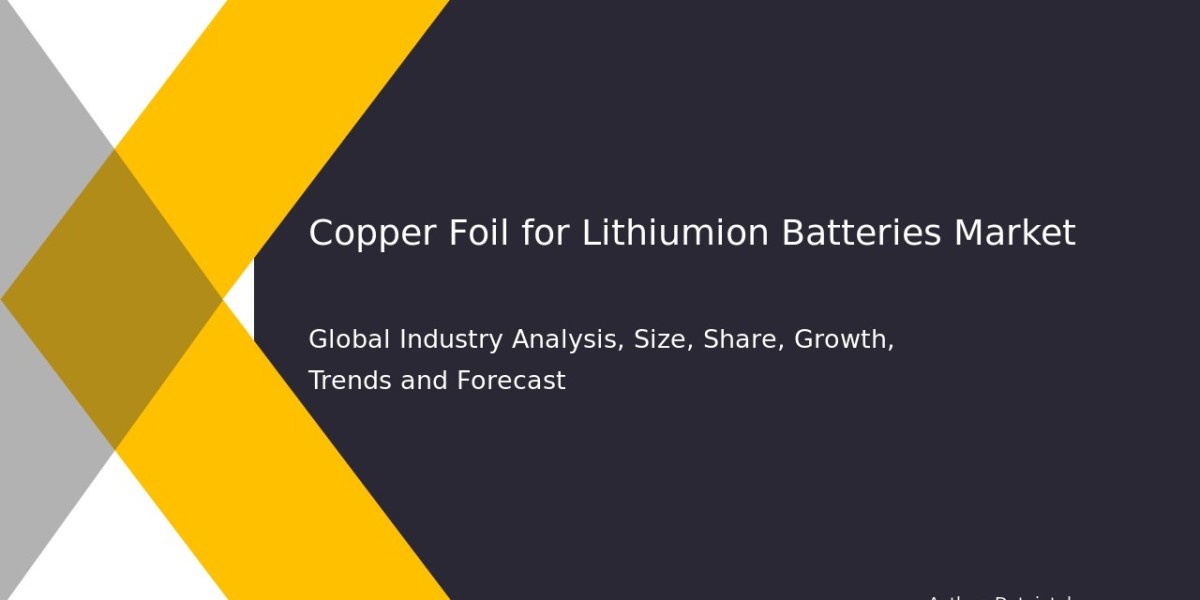 Advances in Copper Foil Technology for Lithium-ion Batteries 2032