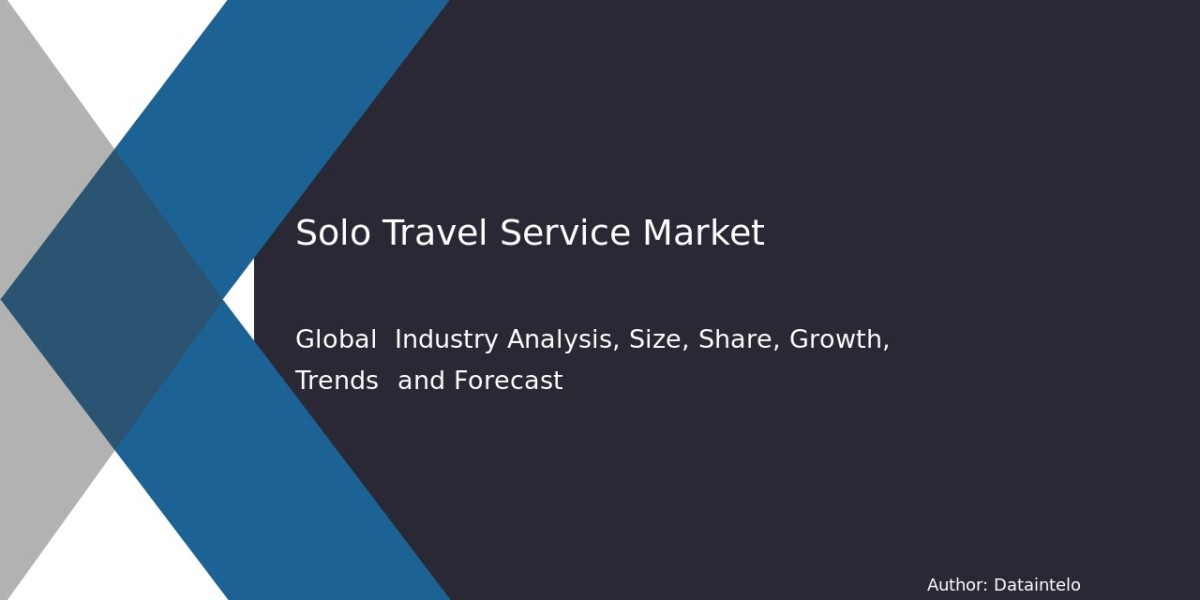 Solo Travel Service Market Share Analysis and Industry Trends 2032