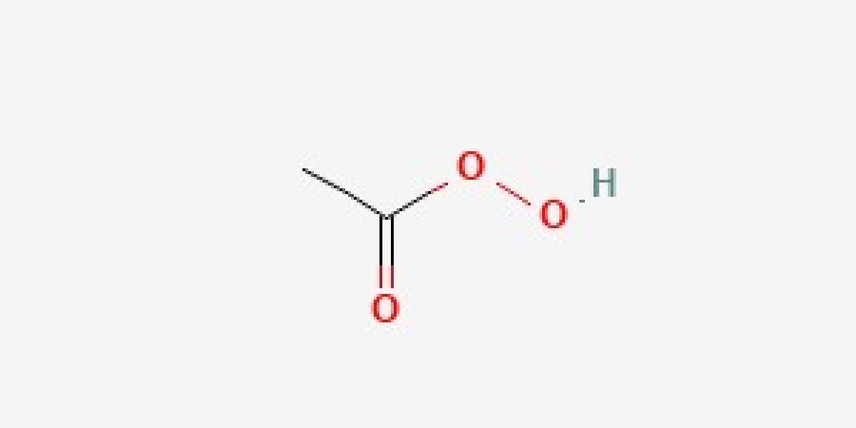 Peracetic Acid Market: Growth Trends, Key Drivers, and Future Outlook