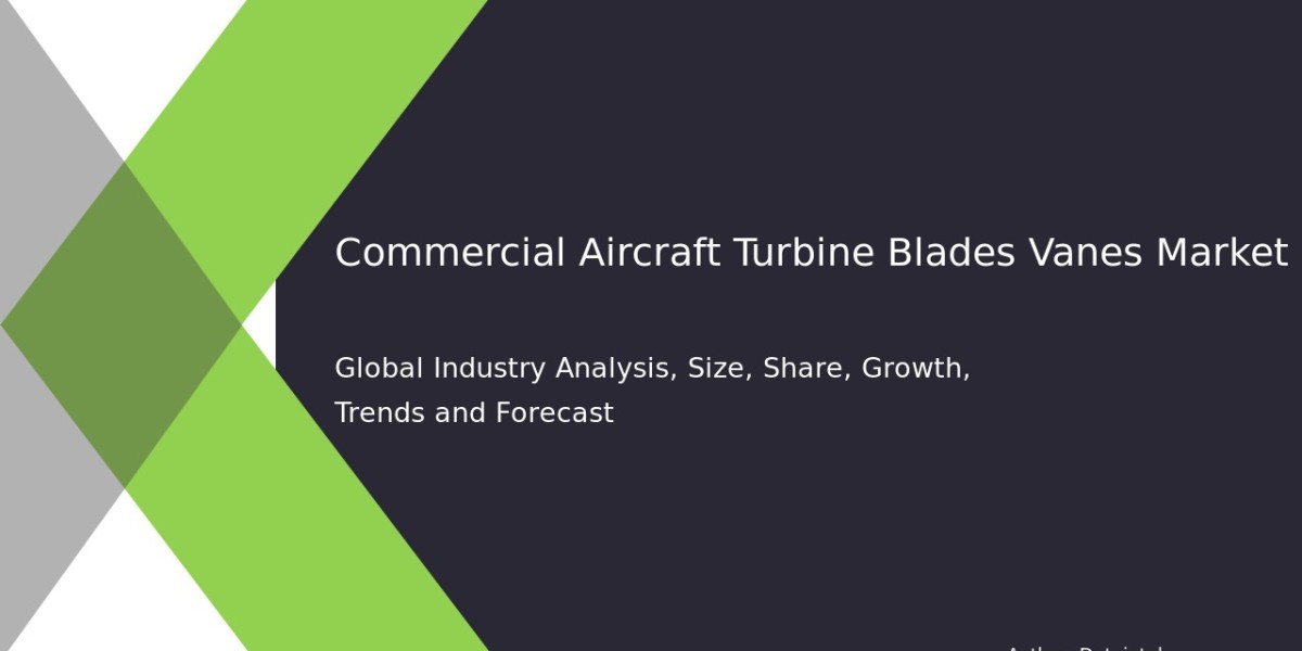 Future Prospects of Commercial Aircraft Turbine Blades & Vanes Market 2032