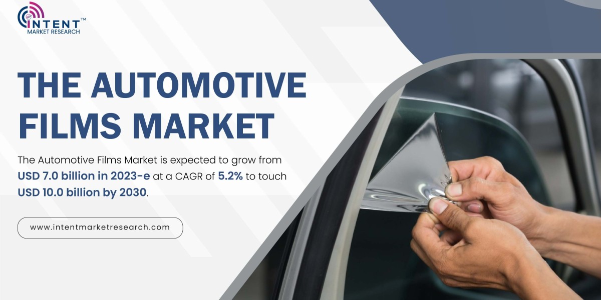 Automotive Films Market growing at a CAGR of 5.2%, Size, Share, Future Insights