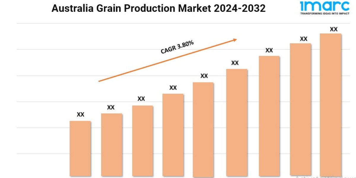 Australia Grain Production Market Size, Growth, and Trends Forecast 2024-2032