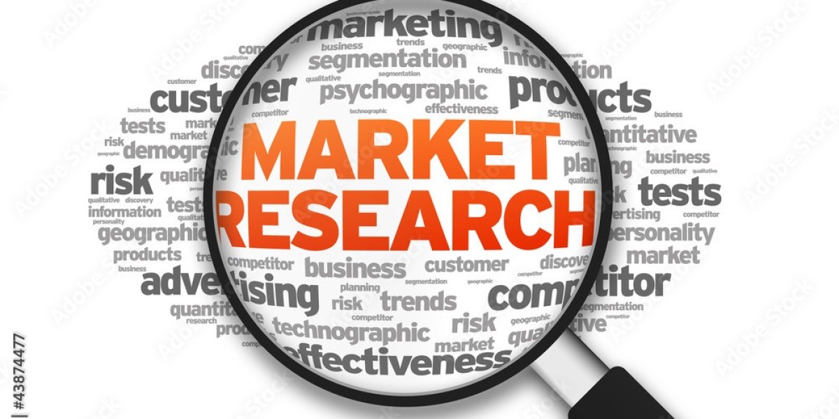 Global Failure Analysis Equipment Market Size, Share, Industry Insights, Trends, Outlook, Opportunity Analysis Forecast 