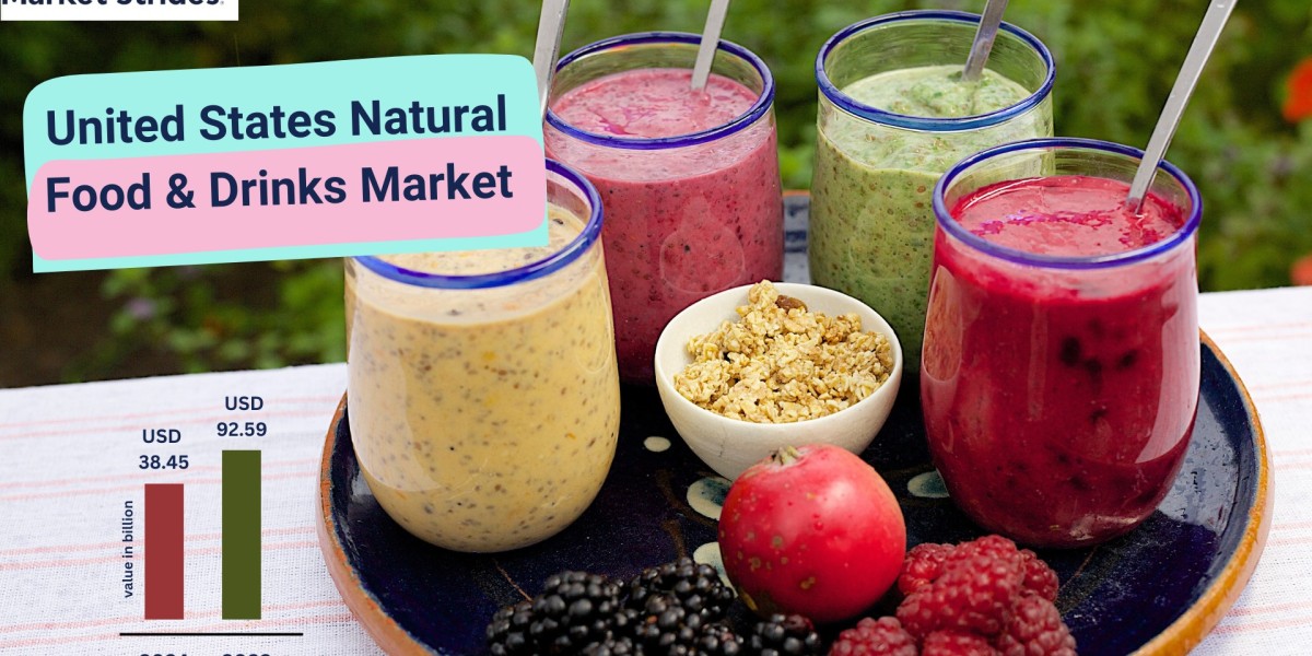 UNLOCK THE POWER OF NATURAL FOODS: Boost Your Brand's Sales and Reputation