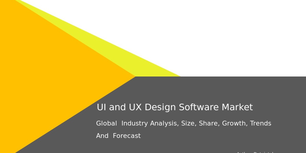 UI and UX Design Software Market Development Trends & Competitive Insights