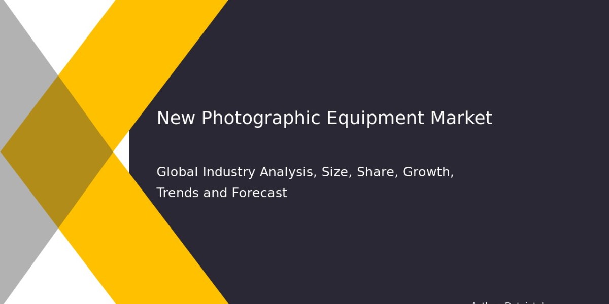 New Photographic Equipment Market Overview: Key Growth Factors Driving Demand