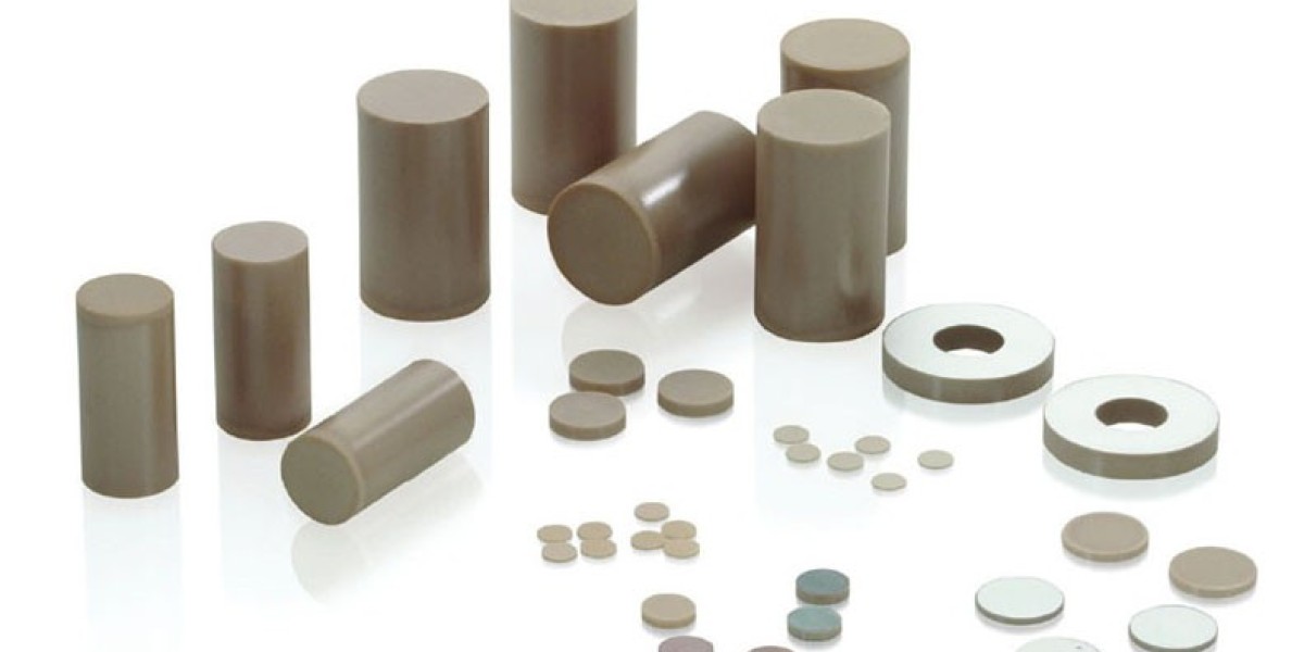 Ceramic Transducers Industry to Hit USD 4,149.2 Million by 2033