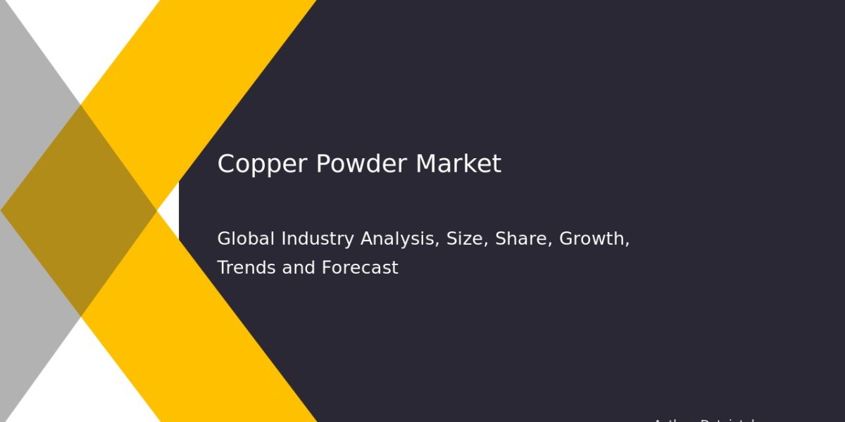 Copper Powder Market Revenue Insights & Growth Trends 2032