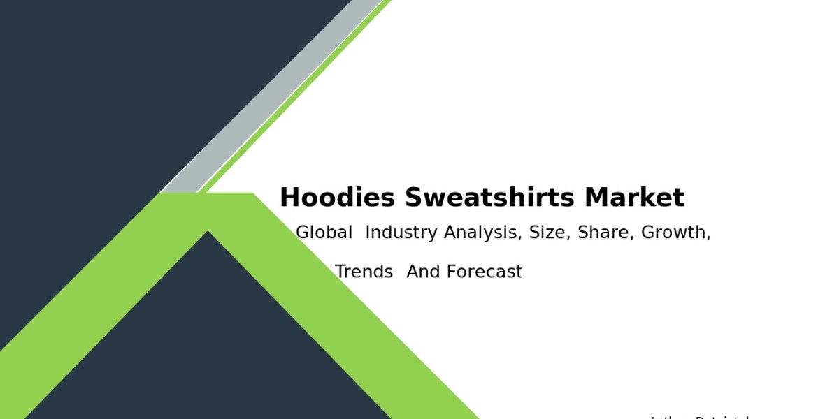 Hoodies & Sweatshirts Market Competitive Insights & Opportunities 2032