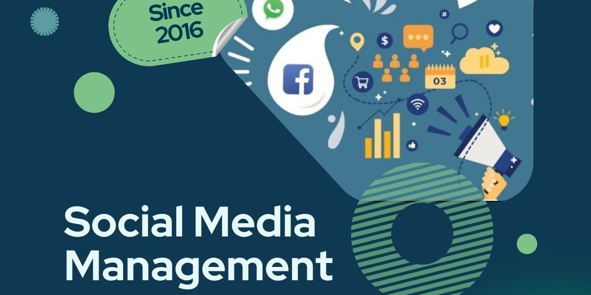 How does Manageable Marketing Solutions’ Social Media Management service transform online engagement into brand loyalty 