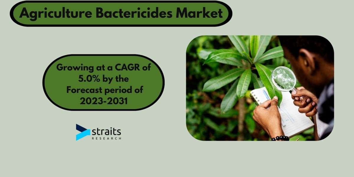 Demand for Fruits and Vegetables Boosts Bactericide Sales