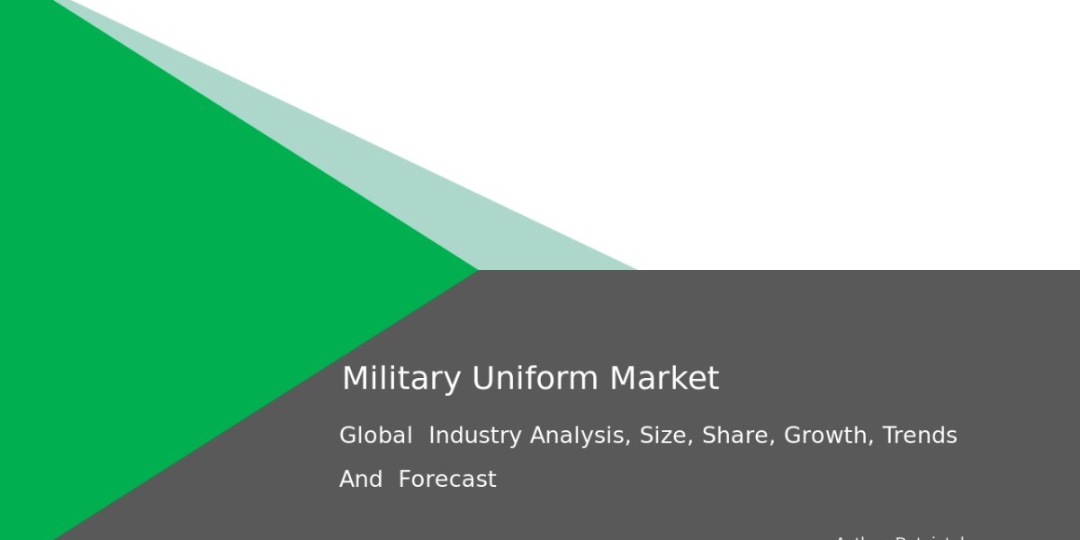 Military Uniform Market Forecast in Defense Logistics 2032