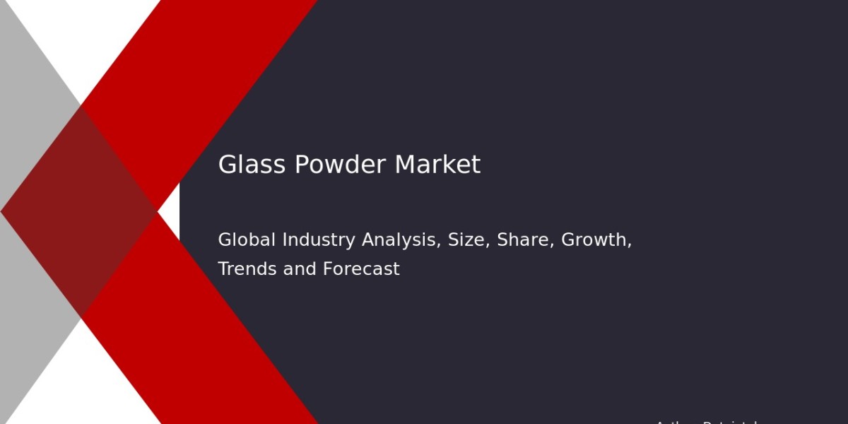 Glass Powder Market Trends, Analysis, and Forecast 2032