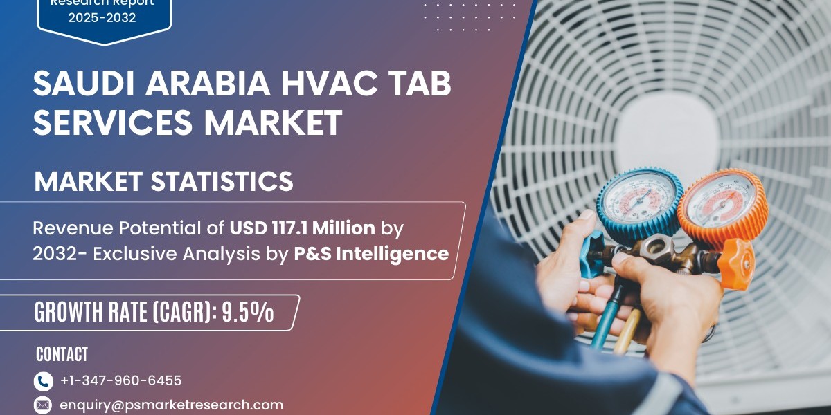 Saudi Arabia’s HVAC TAB Services Market Expands with Growing Infrastructure and Tourism Sector