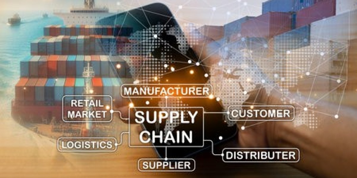 Supply Chain Management Market  Analysis, Size, Share, Growth, Trends, and Forecasts by 2031