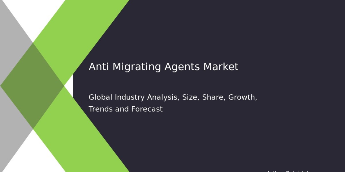 Anti-Migrating Agents Market Size Analysis & Insights 2032