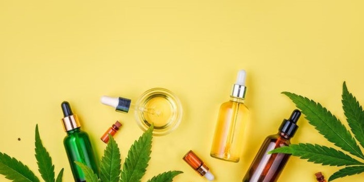 CBD Skincare Products Market Dynamics, Forecast, Analysis And Supply Demand Till 2032