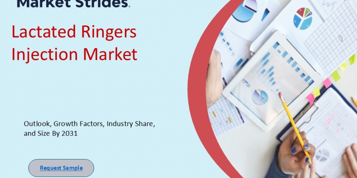 Global Lactated Ringers Injection Market Industry Outlook 2025-2033: Key Insights and Market Share Analysis