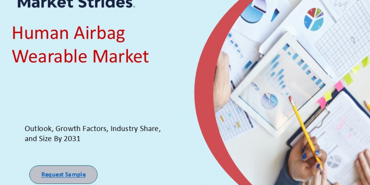 Human Airbag Wearable Market Trends and Growth Projections: A Decade Forecast to 2033