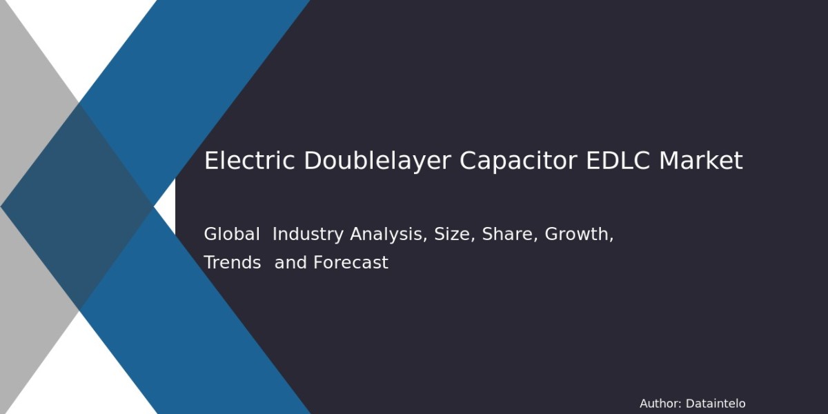 EDLC Industry Trends & Growth Rate with 14.1% CAGR Forecast to 2032