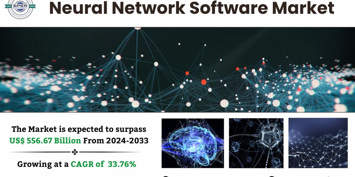 Neural Network Software Market Demand, Trends, Revenue, Business Challenges, Opportunities and Future Outlook Till 2034: