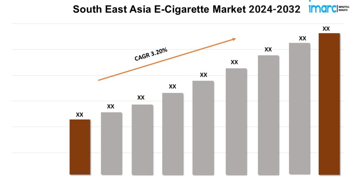 South East Asia E-Cigarette Market Growth Trends, Industry Demand, Analysis Report 2024-2032