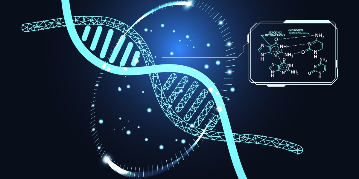 Genome Editing Market: Advancements Driving Biotechnology Innovation