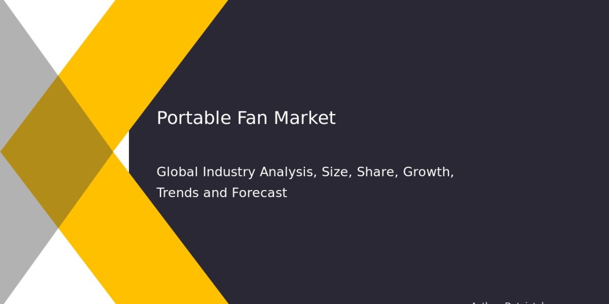 Portable Fan Market Developments & Revenue Forecast 2032