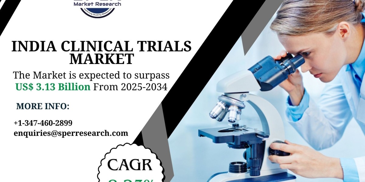 India Clinical Trials Market Demand, Revenue, Growth, Analysis and Future Challenges: SPER Market Research