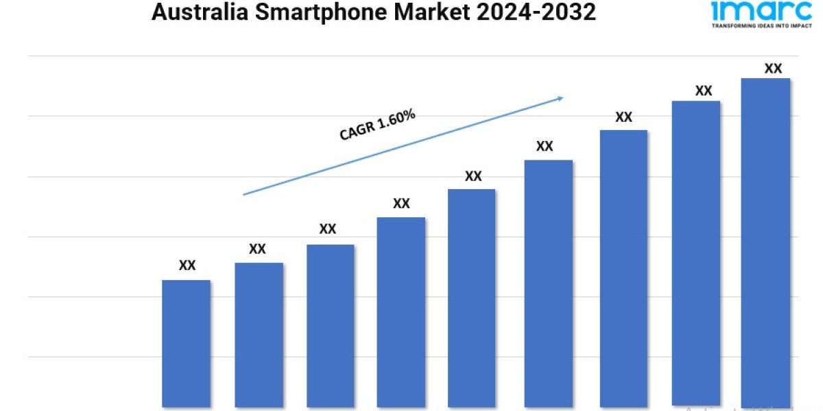 Australia Smartphone Market Report 2024 | Growth, Size, and Forecast by 2032