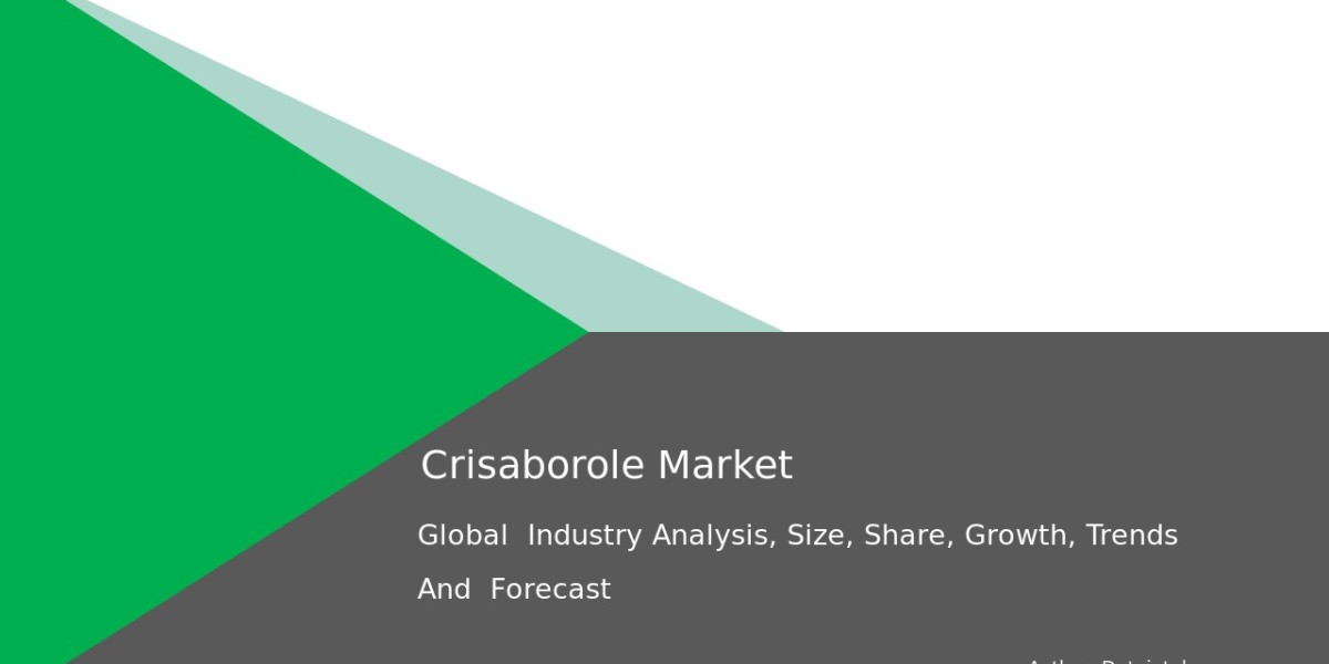 Crisaborole Market Size and Trends Report: Industry Insights 2032